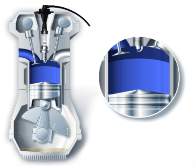 Function of a petrol engine