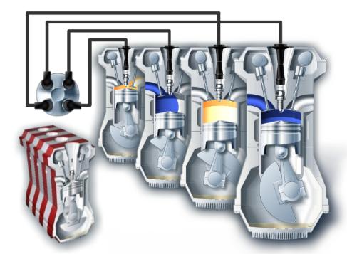 Ignition sequence